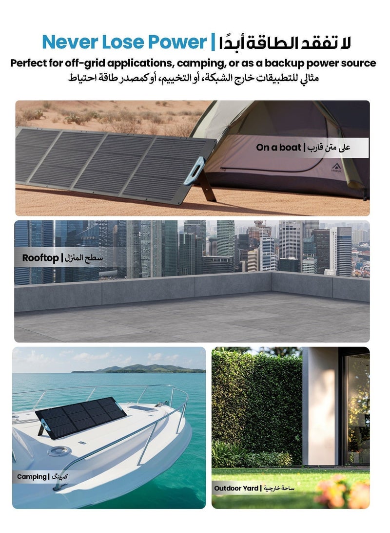 باورولوجي لوحة شمسية أحادية البلورة محمولة وقابلة للطي بقدرة 200 واط، مقاومة للماء بمعيار IP67، شاحن خارجي بمنفذي USB-A وUSB-C، كفاءة تحويل طاقة عالية بنسبة 23.5%، مناسبة للتخييم والرحلات - أسود - Image 5